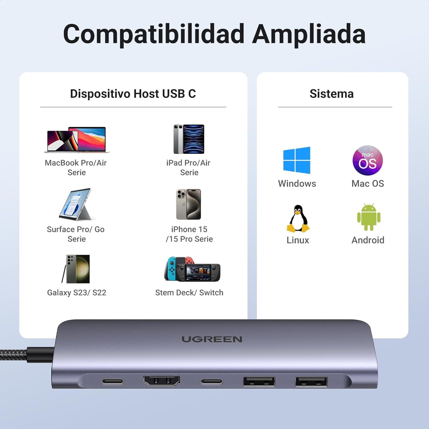 HUB USB-C (Docking Revodok) 7 en 1 | 2 USB-A 3.0 | 1 USB-C 3.0 (5Gbps) | 1 USB-C PD Carga 100W | HDMI 4K | Lector Tarjetas SD + Micro SD (TF) Uso Simultáneo | Chip de Última Generación | Cable de Nylon Trenzado | Caja de Aluminio.