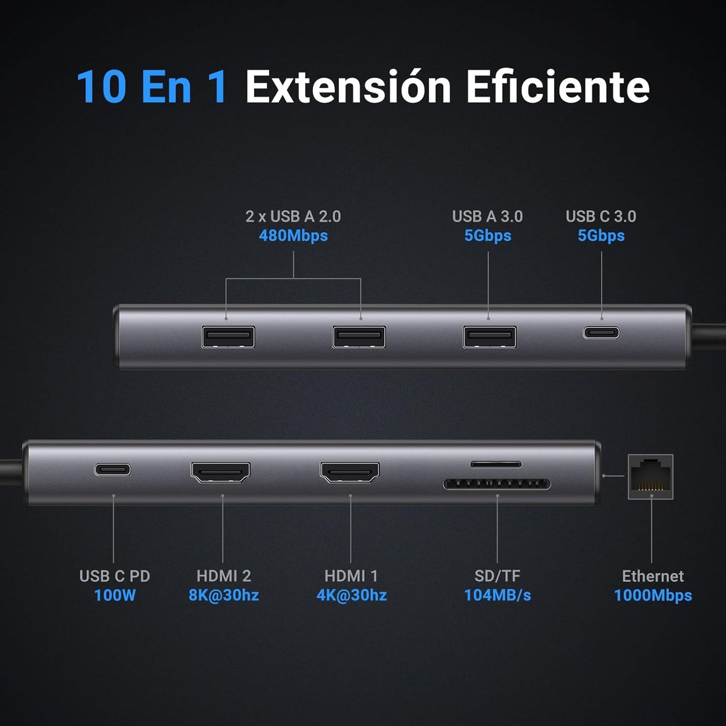 HUB USB-C (Docking Revodok Pro 210) 10 en 1 | 2 Puertos HDMI 8K,4K@60Hz | 3 USB-A | USB-C (5Gbps) | USB-C PD Carga 100W | RJ45 (Gigabit Ethernet) | Lector Tarjetas SD + Micro SD (TF) Simultáneo | Carcasa de Aluminio.