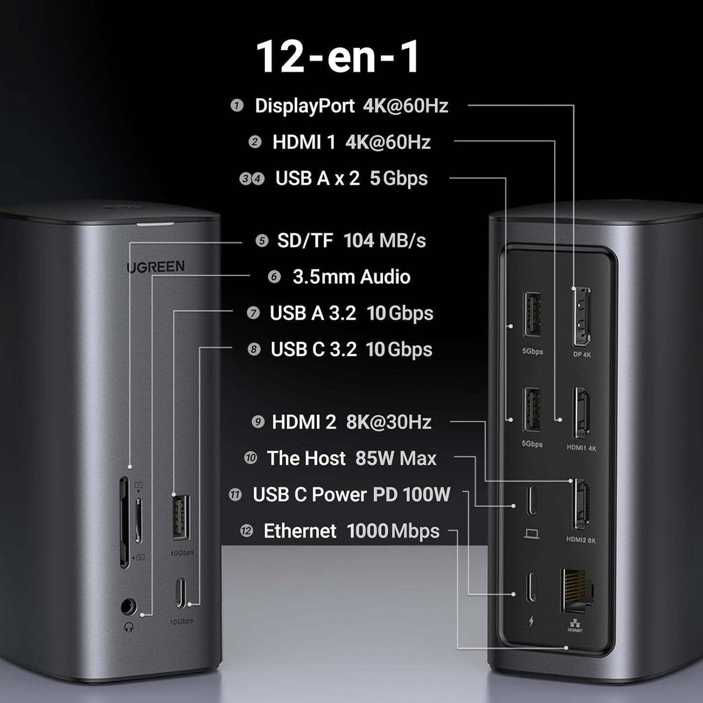 HUB USB-C (Docking Revodok Pro) 12 en 1 | 2 USB-A 3.0 | 1 USB-C PD Carga 100W | 1 USB-A 3.1 | 1 USB-C 3.1 | HDMI 4K | HDMI 8K Ultra HD | Display Port 4K | RJ45 (Gigabit) | Lector Tarjeta SD + Micro SD (TF) | Jack Audio 3.5mm.