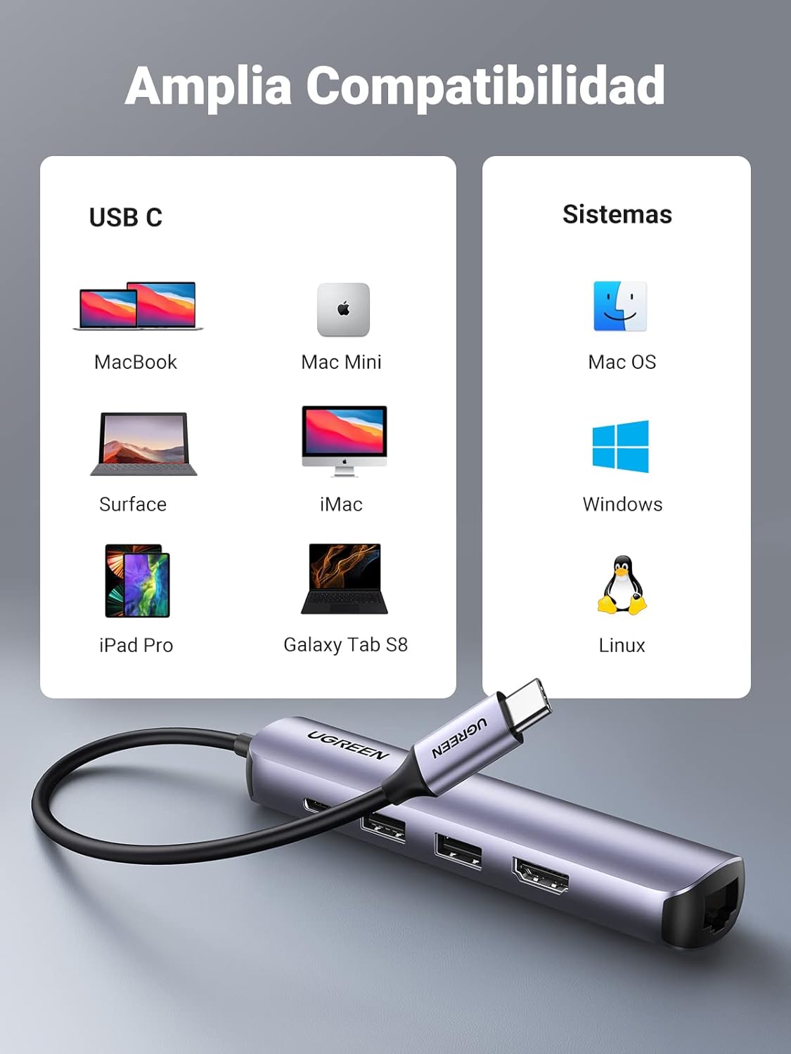 HUB USB-C (Docking Station) 5 en 1 | Ultra Delgado | 2 USB-A 3.1 a (5 Gbps) | HDMI 4K@60Hz | RJ45 (Gigabit Ethernet) | USB-C PD Carga Rápida 100W | Soporta OTG | Chips Inteligentes | Pequeño y Ligero | Caja de Aluminio.