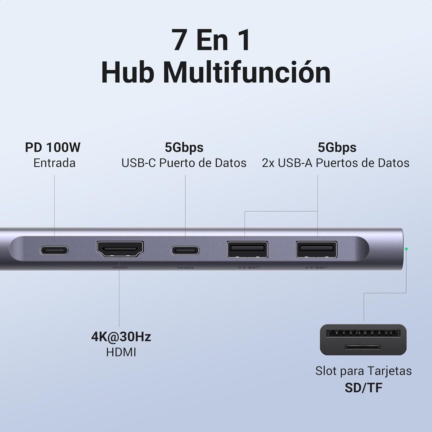 HUB USB-C (Docking Revodok) 7 en 1 | 2 USB-A 3.0 | 1 USB-C 3.0 (5Gbps) | 1 USB-C PD Carga 100W | HDMI 4K | Lector Tarjetas SD + Micro SD (TF) Uso Simultáneo | Chip de Última Generación | Cable de Nylon Trenzado | Caja de Aluminio.