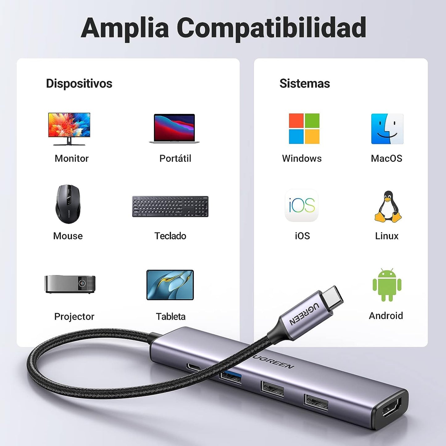 HUB USB-C (Docking Station) 5 en 1 | HDMI 2.0 4K@30Hz | 3 USB-A 3.0 (5Gbps) | USB-C PD Carga 100W | Potente Disipación de Calor | Chip de Ultima Generación | Cable de Nylon Trenzado de 25 cm | Carcasa de Aluminio.