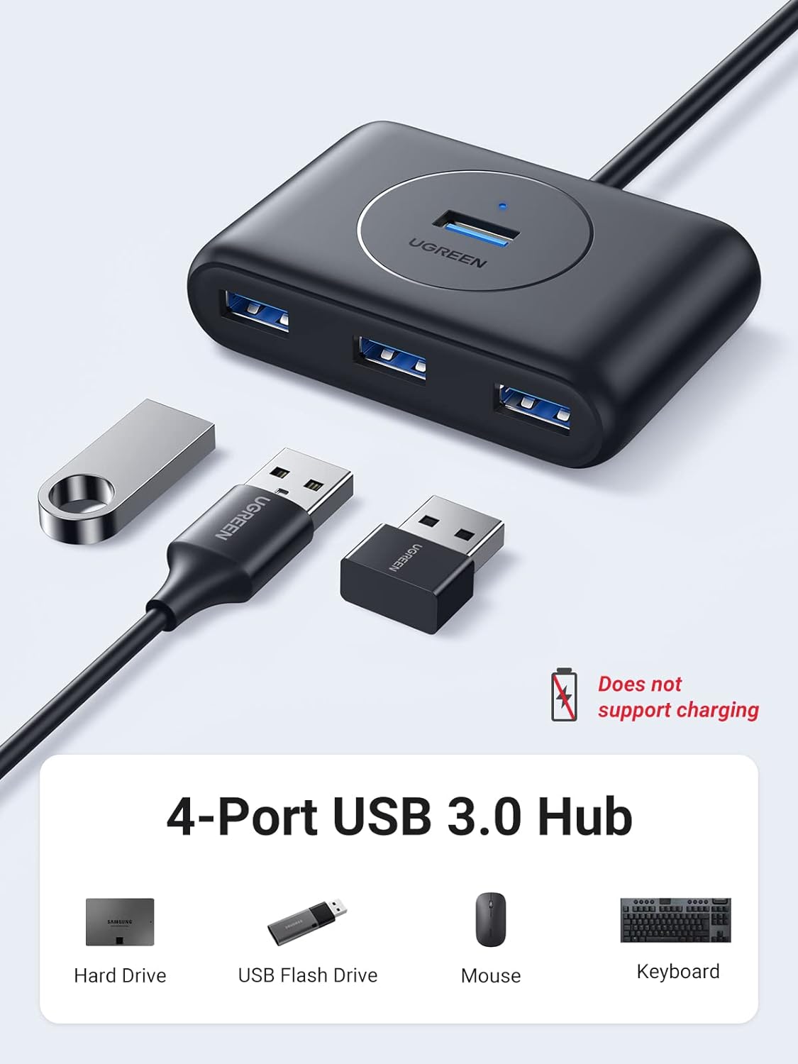 HUB USB-A 3.0 4 en 1 | 4 Puertos USB-A 3.0 (5Gbps) | Entrada USB-C (PD 5V2A) | Cable de 1 Metro | Indicador Led | Ideal para Transferencia de Datos | Entrada USB-C para alimentar equipos de mayor consumo | Color Negro.