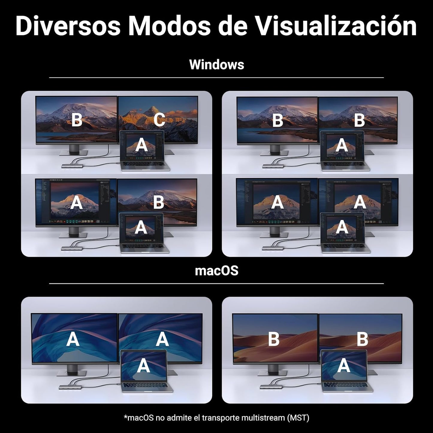 HUB USB-C (Docking Revodok Pro 210) 10 en 1 | 2 Puertos HDMI 8K,4K@60Hz | 3 USB-A | USB-C (5Gbps) | USB-C PD Carga 100W | RJ45 (Gigabit Ethernet) | Lector Tarjetas SD + Micro SD (TF) Simultáneo | Carcasa de Aluminio.