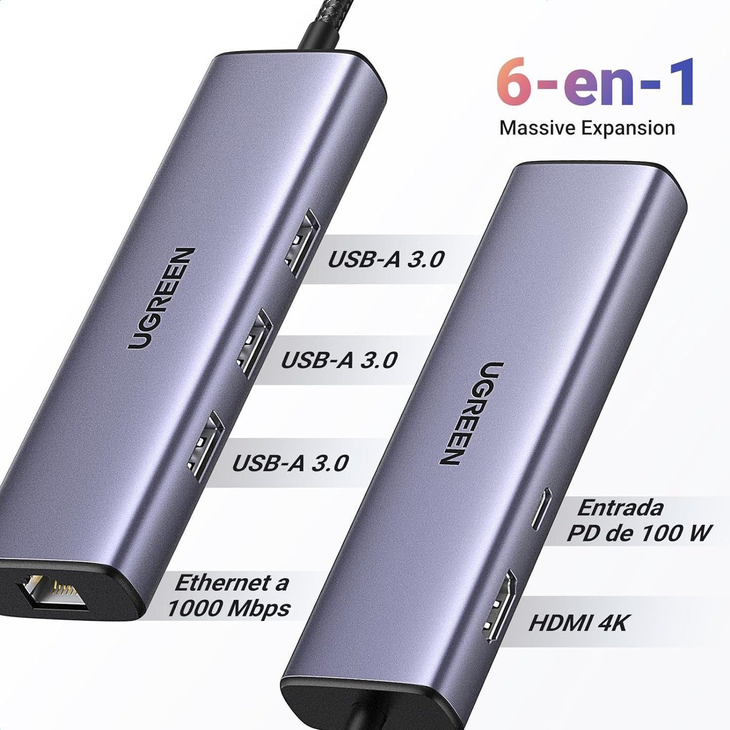 HUB USB-C (Docking Revodok) 6 en 1 | 3 Puertos USB-A 3.0 (5 Gbps) | USB-C PD 100W | HDMI 4K@30Hz | Entrada 1 RJ45 (Gigabit Ethernet) | Chip de Última Generación | Potente Disipación de Calor |  Caja de Aluminio.